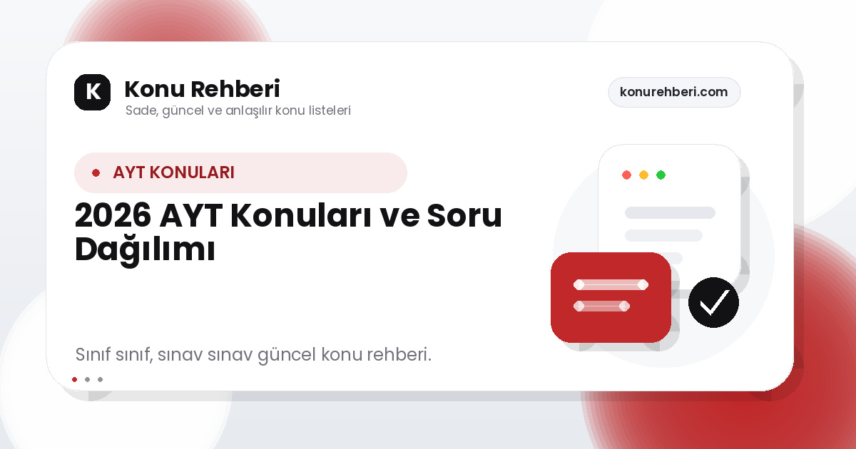 2026 AYT Konuları ve Soru Dağılımı