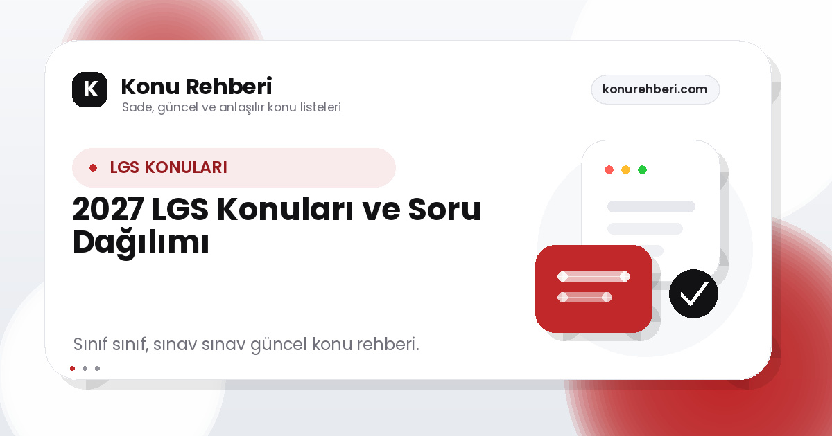 2027 LGS Konuları ve Soru Dağılımı